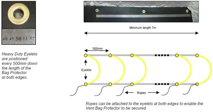 Vent bag protector — heavy-duty eyelets every 500 mm, ropes for securing